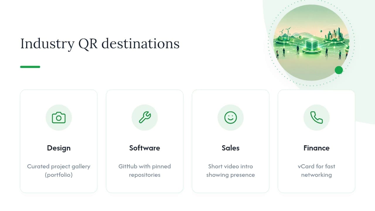 Industry-specific resume QR destination examples