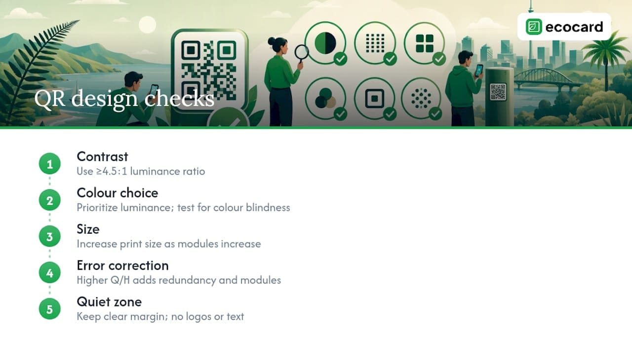 Five QR code design accessibility checks